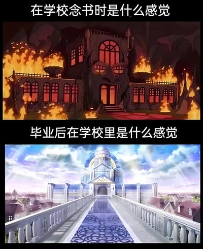这张梗图通过上下两部分对比，展示了人们在上学时和毕业后对学校的不同感受。上图是燃烧的城堡，配文‘在学校念书时是什么感觉’，表达了上学时可能感到的压抑或痛苦；下图是明亮华丽的城堡，配文‘毕业后在学校里是什么感觉’，表达了毕业后对学校的怀念和美好回忆。整体用视觉反差突出了这种情感变化。