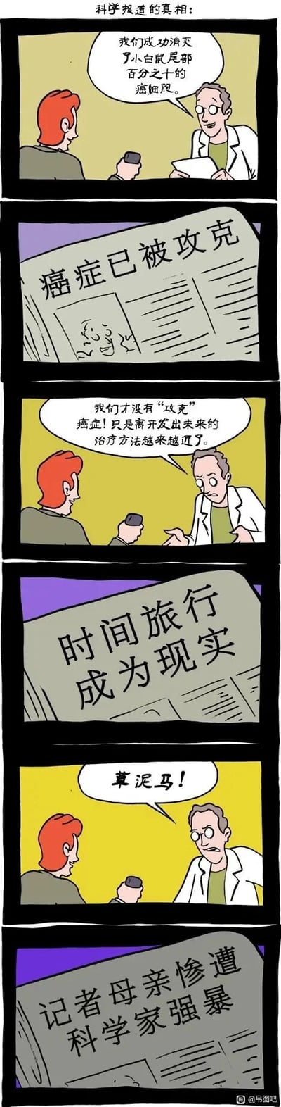 这是一组以“科学报道的真相”为标题的讽刺连环漫画，共6格，生动展现了媒体为博取眼球，对科学研究进行夸张、歪曲甚至恶意造谣的荒诞过程：第一格中，科研工作者向记者介绍“我们成功消灭了小白鼠尾部百分之十的癌细胞”；第二格报纸便将其夸张为“癌症已被攻克”；第三格科学家纠正称只是离未来治疗方法更近，并未攻克癌症；第四格报纸标题离谱变为“时间旅行成为现实”；第五格科学家愤怒爆粗；第六格报纸更是恶意造谣“记者母亲惨遭科学家强暴”。整个作品通过极端化的对比，讽刺了部分媒体不顾事实、刻意夸大甚至捏造新闻的不良风气。