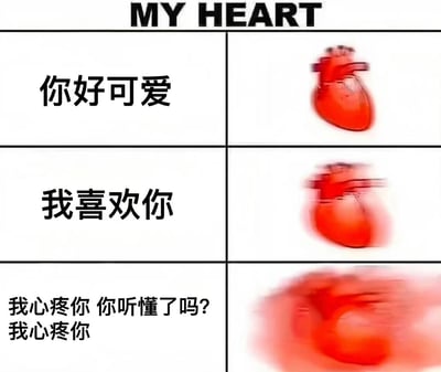 这是一张以“MY HEART”为标题的图文拼接梗图，采用三行两列的网格布局。左侧列依次为中文文字“你好可爱”“我喜欢你”“我心疼你 你听懂了吗? 我心疼你”，右侧列对应展示红色心脏图像，且心脏从清晰逐渐变得模糊、抖动，直观表现听到不同程度情感表达时的心脏反应，情感强度随文字递进而增强。