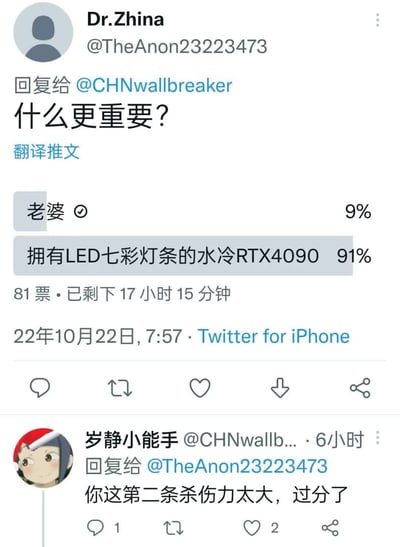 这是一张X（原Twitter）平台的用户互动截图，用户Dr.Zhina发起了一个灵魂拷问投票：「什么更重要？」，选项分别是「老婆」和「拥有LED七彩灯条的水冷RTX4090」，结果显示91%的投票者选择了显卡，仅有9%选择老婆。下方用户「岁静小能手」回复吐槽「你这第二条杀伤力太大，过分了」，玩的是硬核数码爱好者把高端显卡看得比伴侣还重要的搞笑反差梗，充满了调侃和戏谑的意味。
