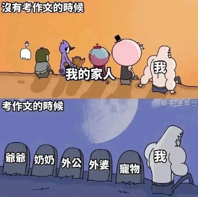 该图为上下对比的卡通漫画，上半部分标题为“没有考作文的时候”，画面中橙色背景下，标有“我”的肌肉男角色与多个家人角色（包括幽灵状角色、戴帽角色等）站在一起；下半部分标题为“考作文的时候”，深蓝色夜晚背景配满月，“我”依然是肌肉男形象，但面前出现多个墓碑，分别刻有“爷爷”“奶奶”“外公”“外婆”“宠物”字样。通过夸张对比，讽刺学生为写作文常虚构家人故事的现象，幽默展现考试作文场景下的“家庭牺牲”。