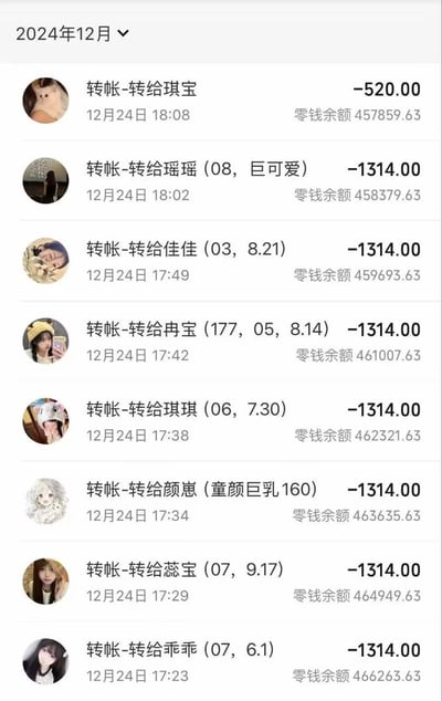 这是一张2024年12月24日（平安夜）的微信零钱转账记录截图，在当天17:23至18:08期间，转账人先后向8位备注包含生日、身材、身高这类个人特征的女性转账：其中7位的转账金额为代表“一生一世”的1314元，1位为代表“我爱你”的520元。每次转账后显示的零钱余额仍维持在45万至46万余元，凸显出转账人经济实力雄厚，同时也因同时给多位异性转节日大额红包，被调侃为“海王”行为。