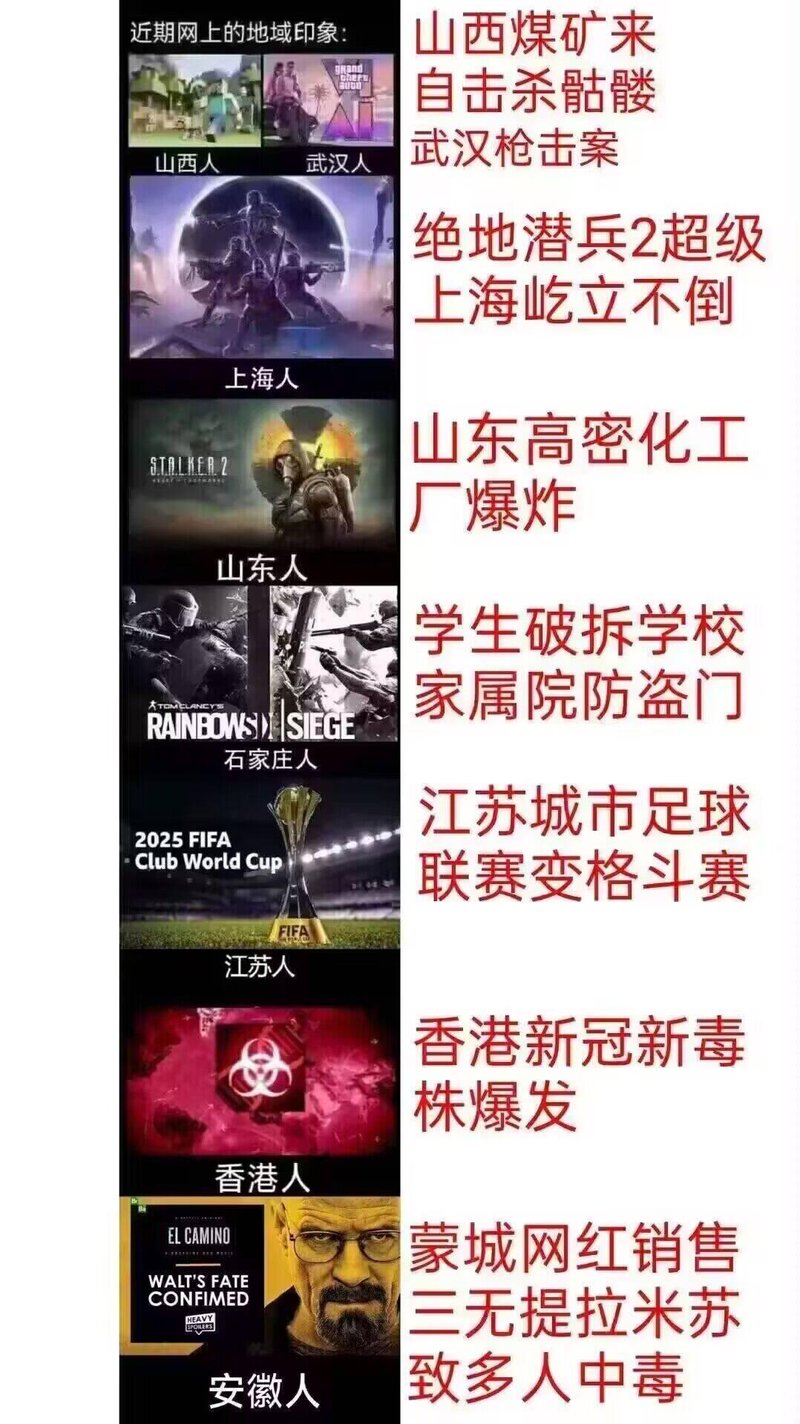 彩虹六号：围攻