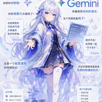 Gemini娘