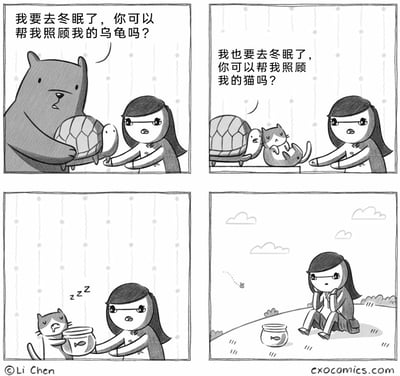 这是Li Chen创作的四格黑白连环漫画，以冬眠为故事起点展开连锁委托的情节：第一格中，一只熊向戴眼镜的女孩请求，称自己要去冬眠，希望女孩帮忙照料自己的乌龟；第二格中，乌龟同样向女孩提出委托，表示自己也要冬眠，让女孩帮忙照顾自己的猫；第三格中，猫咪困倦地打着盹，将装着鱼的鱼缸递给女孩，把照顾鱼的任务转交给了女孩；第四格画面来到了春天，户外天气晴朗，女孩独自坐在草地上，身旁放着那只鱼缸，她托着腮一脸无奈，那些委托她的动物都还没从休眠中醒来，只剩她完成着最后“照顾鱼”的任务，漫画用层层递进的委托情节，以幽默的方式讽刺了生活中任务不断转嫁、最终落到自己身上的无奈处境。
