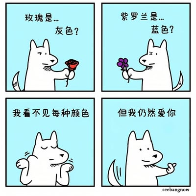 四格连环漫画，主角为一只白色卡通狗。第一格：狗狗手持红玫瑰，疑惑道“玫瑰是...灰色？”；第二格：手持紫色紫罗兰，困惑问“紫罗兰是...蓝色？”；第三格：狗狗摊手低头，说“我看不见每种颜色”；第四格：抬头微笑伸出手，真诚表达“但我仍然爱你”。通过狗狗对颜色的混淆，展现即使存在认知差异，爱意依然真挚的温馨主题。