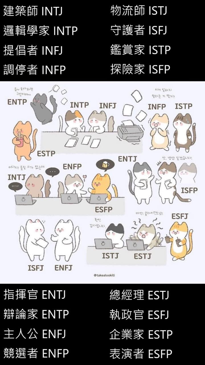 ESFJ
