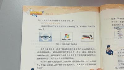这是一张七年级上册《信息技术》教材页面的翻拍图，内容为计算机常用操作系统的科普介绍。页面首先说明计算机必须安装操作系统才能正常工作，随后列举了华为HarmonyOS、Windows、UNIX、Linux等常用操作系统，并展示了HarmonyOS、Windows、Linux的官方图标；接着详细介绍华为鸿蒙系统是基于微内核的面向全场景的分布式操作系统，能实现人、设备、场景的互联与资源共享，还介绍了Windows系统是应用最广泛的操作系统之一，降低了计算机操作难度。页面图文结合，排版清晰，是面向中学生的计算机基础知识科普内容。