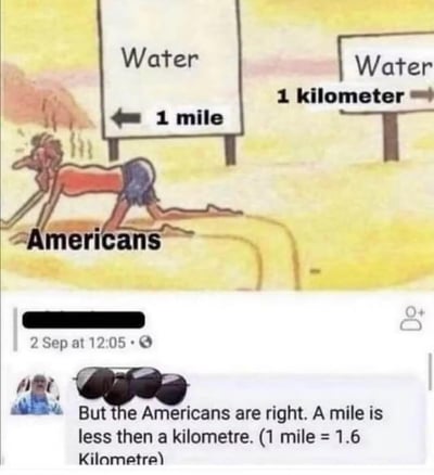 卡通风格的梗图，描绘了一个在类似沙漠环境中爬行的人物，上方标有“Americans”。人物前方有两个指示牌：左侧指向“Water 1 mile”（水，1英里），右侧指向“Water 1 kilometer”（水，1公里）。图下方有一条评论纠正距离认知：“But the Americans are right. A mile is less then a kilometre. (1 mile = 1.6 Kilometre)”，实际上1英里（约1.6公里）比1公里更远，讽刺了美国人对英制单位和公制单位的混淆，选择了更长的距离却误以为更近。