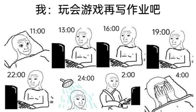 这是一张采用Wojak卡通人物制作的连环梗图，顶部文字标注“我：玩会游戏再写作业吧”，通过从11:00到次日4:00的时间线，展现了一个人的完整经历：11:00还躺在床上，13:00至22:00一直坐在电脑前沉迷游戏，24:00进行洗澡，次日2:00才匆忙开始补作业，到4:00时崩溃捂脸，满是懊悔。这张图精准还原了不少有拖延症的学生或年轻人，原本计划“先玩一会再完成任务”，结果因沉迷娱乐耽误正事，最后熬夜赶工的真实日常，充满共鸣感与搞笑效果。