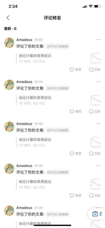 这是一张手机社交媒体评论转发界面的截图，显示“最新·6”条评论。所有评论均来自用户“Amadeus”（头像为一幅画作），时间集中在01:36-01:50之间。每条评论内容均为“评论了你的文章：该评论已被删除”，并引用了文章《场论计算的常用结论》（显示有117赞同、162评论及一个曲线图图标）。界面顶部有返回按钮和“评论转发”标题，底部有“喜欢”和“回复”按钮。
