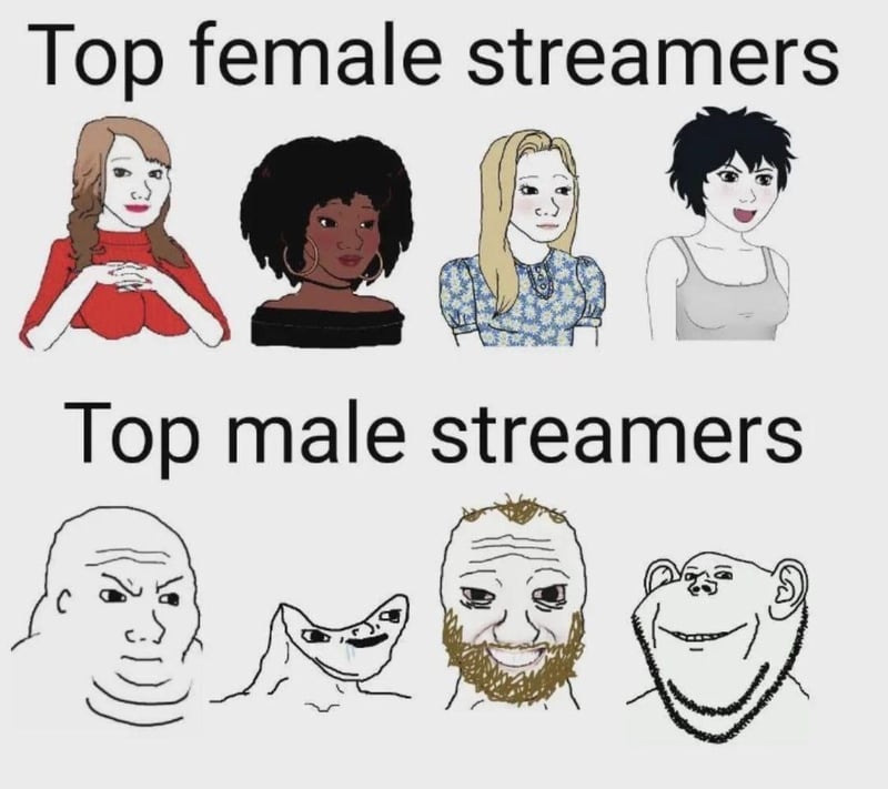 Wojak系列meme