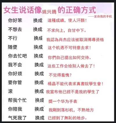 这是一张玩梗的图文对照表，将女生日常的口语表达，全部替换成姚兴腾的相关争议性语录和强势书面表述，比如把日常说的「不行」换成「我認為肖杰应该被取消博導资格」，把「滚」换成「我宣布他已經不是我的學生了」，用这种日常口语和争议性正式发言的强烈反差制造荒诞搞笑的效果，图中所有替换的表述均来自姚兴腾的相关网络事件发言，通过这种对应玩梗，调侃相关事件和人物的发言风格。