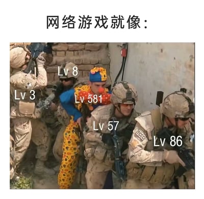 这张梗图以真实士兵作战场景照片为基础，通过图像编辑加入了穿着夸张小丑服装的人物，并为每个角色标注了等级，顶部配文“网络游戏就像：”，以此调侃网络游戏组队时的常见场景——队伍中混入等级远高于其他队友的玩家，用强烈的视觉反差表现出这种组队情况的荒诞感，能引发游戏玩家的共鸣。