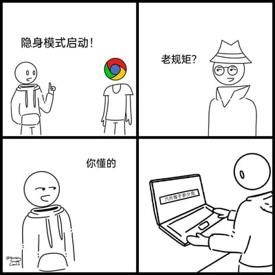 这是一幅四格连环黑白线稿搞笑漫画，以Chrome浏览器的隐身模式为创作点制造反差笑点。第一格中，连帽衫小人对着头部为Chrome浏览器图标的拟人角色喊出“隐身模式启动！”；第二格，该Chrome角色立刻伪装成戴着帽子和眼镜的神秘人，向小人确认“老规矩？”；第三格，小人露出心照不宣的坏笑回应“你懂的”，营造出要做什么隐秘大事的氛围；第四格反转，画面展示小人正用笔记本电脑，屏幕上的内容却是极其简单的单位换算问题“六斤等于多少克”，用大张旗鼓的隐私模式来查询毫无隐私性的普通问题，形成强烈反差，带来搞笑效果。