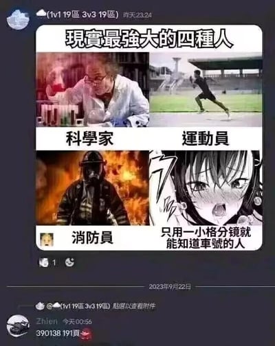 这是一张社交媒体平台的截图，属于多图拼接的静态搞笑梗图。图中标题为“现实最强大的四种人”，分为四个板块：左上是正在做实验的科学家，标注“科学家”；右上是正在跑步的运动员，标注“运动员”；左下是身处火场中的消防员，标注“消防员”；右下是一个露出惊讶神态的动漫女性角色，标注“只用一小格分镜就能知道车号的人”。前三者是现实中公认的能力强大的群体，而最后一个是玩了ACG圈子里的梗，调侃那些能从动漫极小的分镜里精准识别出车牌的资深观众，通过这种反差制造搞笑效果。截图下方还有用户“Zhien”的评论，内容为“390138 191頁”加一个表情，进一步呼应了最后一个梗的内容。