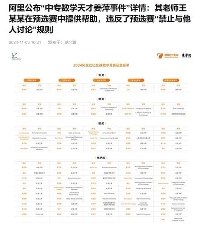 图片内容为关于“中专数学天才姜萍事件”的新闻截图，标题显示阿里公布事件详情，指出其老师王某某在预选赛中提供帮助违反“禁止与他人讨论”规则。下方附有2024阿里巴巴全球数学竞赛获奖名单表格，包含金、银、铜及优秀奖的获奖者信息。整体为图文混排的网页UI截图，发布时间2024年11月3日，发布于湖北省。