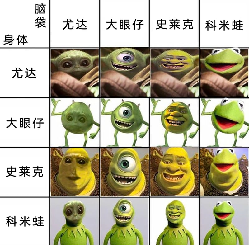 科米蛙