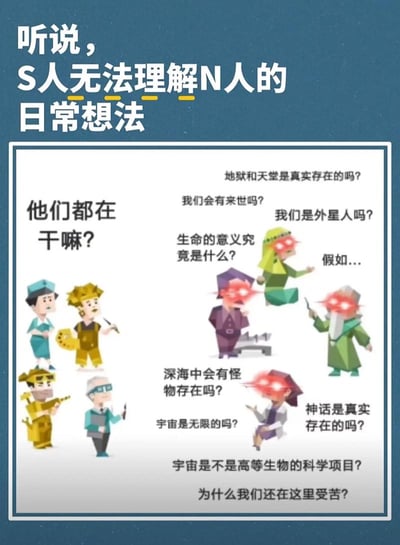这是一张调侃MBTI不同人格思维差异的卡通梗图，顶部标题为“听说，S人无法理解N人的日常想法”。画面左侧是4个代表实感型（S型）人格的卡通人物，面露疑惑，共同发问“他们都在干嘛？”；画面右侧是4个代表直觉型（N型）人格的卡通人物，眼睛呈现发红光的亢奋状态，正在思考各类抽象、发散、脱离当下现实的脑洞问题，包括天堂地狱是否存在、有没有来世、生命的意义、宇宙相关猜想等，用夸张的对比直观展现了S型人格更关注现实具象事物、N型人格更偏向抽象联想思考的特性。