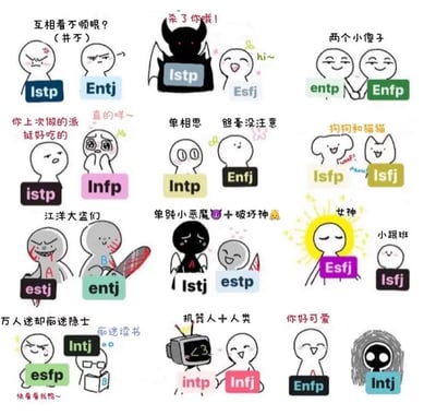 这是一张以MBTI十六型人格为主题的趣味梗图，整体为白底简笔画风格，将十六种MBTI人格全部拟人化为线条简单的火柴人形象，部分形象根据大众对人格的刻板印象做了差异化设计，比如Istp被画成长角的恶魔、Esfj配有光环被标注为女神、Isfp和Isfj分别被画成狗狗和猫猫的样子等。整图共分为12组内容，每一组都搭配了调侃式的文案标注该组两种人格的互动关系，比如Istp和Entj的组合标注为「互相看不顺眼？（并不）」，Intp和Enfj的组合标注为「单相思」「丝毫没注意」，estj和entj的组合标注为「江洋大盗们」，esfp和intj的组合标注为「万人迷却痴迷隐士」等，内容萌趣玩梗，贴合MBTI爱好者对不同人格相处模式的普遍认知。