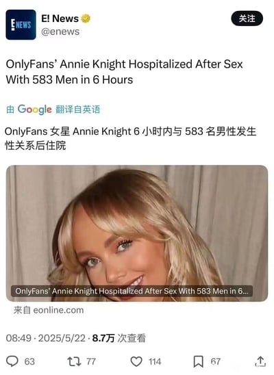 这是一张E! News在X平台（原推特）发布的娱乐新闻截图，报道了成人平台OnlyFans的女星Annie Knight在6小时内与583名男性发生性关系后住院的猎奇事件。图中包含英文原标题、谷歌翻译的中文标题，以及Annie Knight的个人微笑照片，下方标注了发布时间2025年5月22日08:49，已有8.7万次查看，还有评论、转发、点赞、收藏等互动数据。
无双关、谐音梗或暗示类内容。