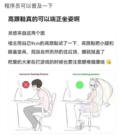 这是一张图文结合的健康技巧分享图，上方文字部分由贴吧用户原创，分享了一个另类的端正坐姿护腰方法：使用9cm高跟鞋垫高小腿和膝盖，会让屁股自然后顶，从而挺直腰部。同时用户提醒打游戏的网友注意腰椎健康。下方是左右对比的卡通插画，左侧标注为“Incorrect Gaming Posture”，展示了一位弯腰驼背的男生错误的游戏坐姿，并配有红叉标识；右侧标注为“Correct Gaming posture”，展示了一位穿着高跟鞋、挺直腰杆的女生的正确游戏坐姿，配有绿勾标识，直观对比了正误坐姿的差异，为久坐的办公族、游戏玩家提供了护腰的新奇思路。