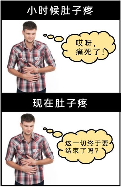 这是一张上下对比的拼接梗图，通过相同人物的不同内心活动，调侃了小时候和长大后面对肚子疼的心态差异。上半部分标题为“小时候肚子疼”，图中男士眉头紧皱、面露痛苦，双手按压着腹部，旁边的对话气泡写着“哎呀，痛死了！”，表现出孩童时期单纯因为身体疼痛而直白的痛苦表达；下半部分标题为“现在肚子疼”，图中是同一个男士，动作和痛苦的表情与上半部分一致，但对话气泡的文字变成了“这一切终于要结束了吗？”，用夸张的方式调侃当代成年人在生活压力的裹挟下，面对小小的身体不适就容易产生消极、甚至带有绝望感的联想，将身体的痛苦放大成对生活的疲惫自嘲。
