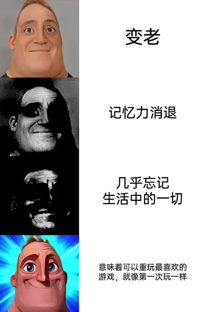 这是一张竖版的图文拼接梗图，选取了迪士尼动画《超人总动员》中的超能先生的四个不同视觉状态的形象，从上到下依次对应文字：“变老”“记忆力消退”“几乎忘记生活中的一切”，前三部分都在描述变老带来的消极状态，而最后一部分则用游戏玩家的视角进行反转，配文“意味着可以重玩最喜欢的游戏，就像第一次玩一样”，将衰老记忆力衰退的烦恼转化为游戏爱好者的独特快乐，用幽默的方式消解了关于衰老的焦虑，符合网络梗图的创作风格，容易引发游戏玩家群体的共鸣。