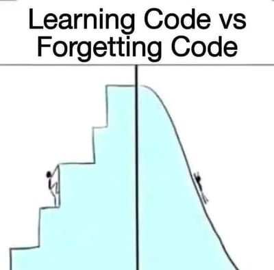 这是一张对比梗图，标题为“Learning Code vs Forgetting Code”（学习代码 vs 忘记代码）。左侧画面中，一个简笔画小人正在艰难地攀爬陡峭的楼梯，象征学习编程知识的缓慢与艰辛；右侧画面则是同一个小人从几乎垂直的斜坡上飞速滑落，生动形象地对比出忘记代码的速度远超学习的速度，幽默地反映了程序员在知识 retention 上的普遍困境。
