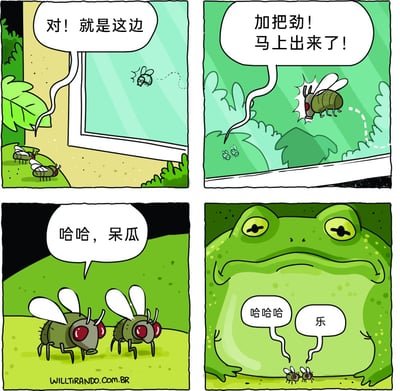 这是一则四格连环搞笑漫画，讲述了苍蝇自作聪明反遭报应的故事：第一格，两只恶作剧的苍蝇在窗边，对着被困室内的同伴呼喊“对！就是这边”，误导它往窗外的方向飞；第二格，它们继续催促“加把劲！马上出来了！”，而窗外正有一只青蛙在等候；第三格，看到同伴被青蛙吞食后，这两只苍蝇得意地嘲笑“哈哈，呆瓜”，自以为计谋得逞；第四格剧情反转，这两只恶作剧的苍蝇也被青蛙吞进了肚子里，青蛙一脸戏谑地笑着，肚子里的两只苍蝇只能无奈地发出“哈哈哈”“乐”的声音，讽刺了它们聪明反被聪明误，最终自食恶果的结局。