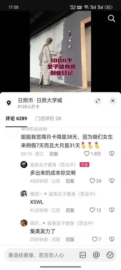 社交媒体截图展示了日照大学城一家女子健身房的页面，包含一位女性站在健身房门口的照片，照片上有文字'1000平 女子健身房 创业日记'。页面显示有8120人打卡，评论区中一条热门评论建议月卡应为38天（考虑女性生理期7天和大月31天），引发商家幽默回复'多出来的成本你交啊'，其他用户则用'XSWL'（笑死我了）等网络用语参与互动。