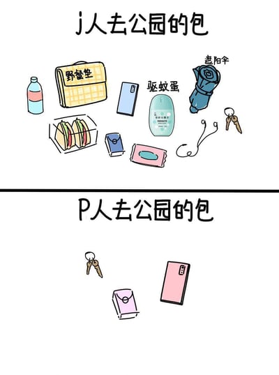这是一张对比J人（偏计划型）和P人（偏随性型）去公园会带什么东西的梗图。J人那一栏画了野餐垫、驱蚊蛋、食物、遮阳伞、湿纸巾、钥匙等一堆东西，展现准备充足的风格。P人则只带了钥匙、手机和一个小钱包，突出随性和简约。整体风格简洁搞笑，适合MBTI圈子自嘲和社交分享，没有明显双关或暗示。