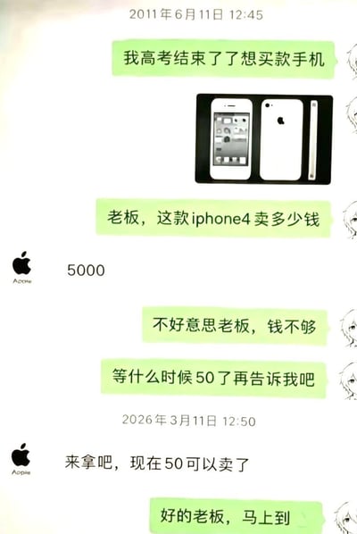 这是一张虚构的聊天记录搞笑截图，聊天时间从2011年6月跨度到2026年3月，刚高考结束的用户想要购买当时新款的iPhone4，得知5000元的售价后资金不足，开玩笑称等价格降到50元再通知自己，15年后商家真的通知用户该机型售价已经降到50元，用户立刻答应前往取货，利用电子产品更新迭代快、老旧机型贬值幅度大的特点制造反差笑点，充满趣味性。