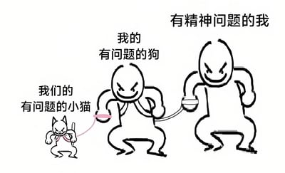 一张黑白涂鸦风格的单图，画面中有三个主要元素。最左侧是一只表情愤怒的小猫，下方标注“我们的有问题的小猫”，它用粉色绳子牵着中间的人形角色。中间的人形角色同样表情愤怒，上方标注“我的有问题的狗”，它又用绳子牵着最右侧的人形角色。最右侧的人形角色表情愤怒，上方标注“有精神问题的我”。三个角色都呈现出一种对峙或较劲的姿态，整体风格幽默诙谐，用自嘲的方式表达了一种荒诞的“问题连锁”关系。