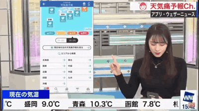 这是一张日本天气频道「天気痛予報Ch.」的直播画面截图，画面右侧是一位面带温和神情的女主持人，她正伸出手指向左侧展示的天气APP界面，该界面呈现出多个天气相关的功能选项；画面底部的字幕标注了日本盛冈、青森、函馆三座城市的当前气温，右上角有频道的标识，右下角则有NNN的媒体标志，整体场景是主持人在向观众介绍这款天气工具应用的相关功能。