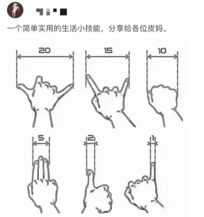 这是一张黑白线稿风格的多图拼接文字加注图，图中展示了六种可用于估算长度的手部姿势，并标注了对应的测量数值，分别为：拇指与小指张开对应20的跨度、食指与小指伸出对应15的跨度、握拳对应10的宽度、食指中指并拢对应5的宽度、伸出拇指对应2的高度、伸出小指对应1的高度。图的上方配有文字“一个简单实用的生活小技能，分享给各位皮妈。”，旨在向家长群体分享无需工具即可快速估算长度的生活技巧，整体构图清晰，每种手势和对应数值都标注明确，方便理解和学习。