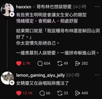 这是一张X（原Twitter）平台的社交评论截图，第一条为用户haxxixn的发文内容，指出部分男生本身具备情绪稳定、会照顾人、相处舒适等优点，是能让女生感到安心的适合交往的类型，但这类男生反而会自我贬低为“哥布林”，认为自己不配谈恋爱要躲回山洞，习惯先自我否定，一边羡慕他人拥有恋爱关系，一边自我封闭不敢尝试。第二条为用户lemon_gaming_aiyu_jelly的回复内容，调侃发文的女生是“女精灵又在咏唱陷阱魔法了”，两条内容都获得了数千到上万的点赞，还有不少评论、转发、分享的互动量。