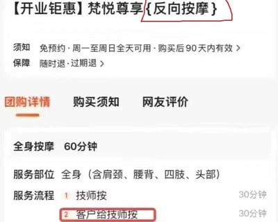 图片展示了一张恶搞的团购详情页面，标题为“【开业钜惠】梵悦尊享{反向按摩}”，主打“反向”概念。页面包含常规团购信息如免预约、全天可用、90天有效期及随时退/过期退保障，核心亮点在服务流程：60分钟全身按摩分为两部分——前30分钟技师为客户按摩，后30分钟竟要求“客户给技师按”，通过角色反转制造强烈的幽默效果，属于典型的网络恶搞内容。
