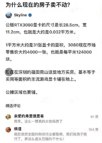 这是一张社交媒体言论截图，开篇提出问题“为什么现在的房子卖不动？”，用户Skyline通过计算公版RTX3080显卡的面积，换算得出每平米对应31张该型号显卡，按单张4000元的市价计算，每平米等价金额为124000元，进而调侃深圳福田、南山区域的房价相当于购买同等面积的主流游戏显卡铺在地面，甚至公摊区域也按照该标准计价。截图下方附带两条网友精选评论，一条感慨如此换算后房价过于昂贵，另一条用反讽的语气调侃房价虚高，价值甚至远超科技产品。