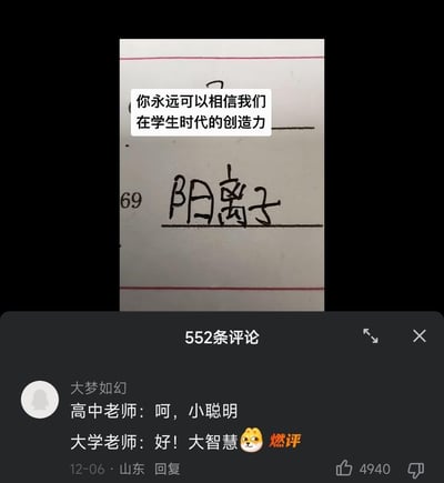 图片主体是一张学生作业纸的照片，纸上用黑色笔手写着化学术语“阳离子”，字体结构富有创意。顶部配有白色文字框：“你永远可以相信我们在学生时代的创造力”，下方拼接了社交媒体评论区截图，显示热门评论“高中老师：呵，小聪明 大学老师：好！大智慧”（获4940赞，标记为“燃评”），整体通过幽默对比展现学生时代独特的学习创造力，引发共鸣。