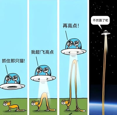 四格连环漫画展现UFO抓猫的搞笑过程：第一格中蓝色UFO悬停地面，对下方橘猫喊“抓住那只猫！”；第二格UFO激动喊话“我超!飞高点”，橘猫身体被光束向上拉伸成弧线；第三格UFO继续喊“再高点!”，橘猫身体已被拉成长长的面条状；第四格场景转为星空，UFO无奈说“不然算了吧”，橘猫被拉伸的身体直冲天际。通过猫咪身体的夸张拉伸和UFO从兴奋到放弃的情绪变化制造笑点。