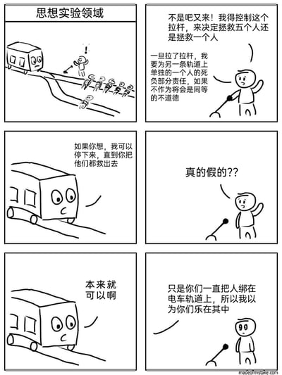这是一组六格黑白线稿卡通漫画，以恶搞经典哲学思想实验“电车难题”为核心内容。漫画开篇还原了电车难题的经典场景：一辆电车驶向分叉轨道，一条轨道上有五个人，另一条轨道上有一个人，一名角色正面对拉杆陷入道德困境，纠结于拉动拉杆的道德责任与不作为的道德争议。随后拟人化的电车突然开口，表示可以停下来等待角色救出所有人，这一打破实验固有设定的情节让角色十分惊讶，最后角色吐槽因为这类实验一直将人绑在轨道上，所以误以为这是实验的必要环节。漫画通过荒诞的反转，解构了思想实验脱离实际的刻板设定，制造出幽默搞笑的效果。