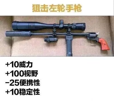 这是一张网友创作的搞笑P图，属于图文混排的静态单图。图中展示了一把被强行改装的左轮手枪，在原本小巧的左轮手枪上加装了狙击枪常用的高倍瞄准镜、长枪管、消音器和额外握把，造型违和且明显缺乏实用性。图片上方标注“狙击左轮手枪”，下方用游戏中武器属性的形式列出改装的效果：+10威力、+100视野、-25便携性、+10稳定性，用游戏化的方式调侃这个改装的优缺点，整体是模仿游戏武器改装系统的搞笑梗图，用来戏谑不切实际的武器改装思路。