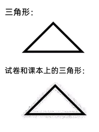 这是一张上下结构的对比类静态图文，上方区域标注“三角形：”，搭配一个边缘锐利、线条干净流畅的标准几何三角形，代表理论中的几何图形；下方区域标注“试卷和课本上的三角形：”，搭配一个边缘带有模糊印刷墨迹、毛边的三角形，还原了学生日常使用的课本、试卷里印刷图形的真实状态。图片通过这种强烈的视觉对比，调侃了现实学习资料里的图形和理想中标准几何图形的差距，精准戳中了学生群体的日常学习体验，引发共鸣。