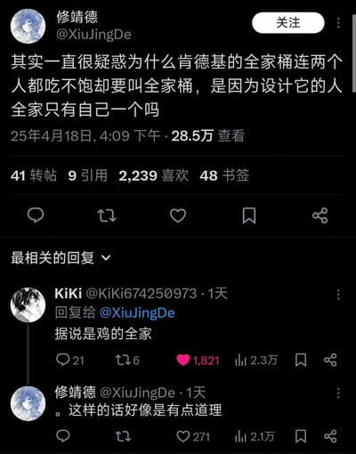 社交媒体用户修靖德发布的一条关于肯德基全家桶的幽默吐槽，质疑为什么名为'全家桶'的套餐连两个人都吃不饱，调侃可能是设计师只有自己一个人。评论区用户Kiki给出神回复'据说是鸡的全家'，引发原作者共鸣。该帖子获得了28.5万次查看和2000+点赞。