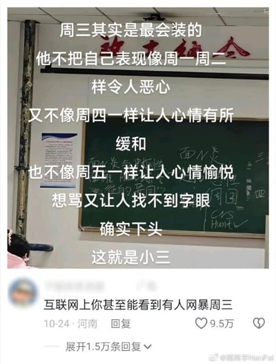 这是一张来自微博的社交媒体截图，背景是教室场景，画面左下角有一位穿粉色衣服的人坐在角落。图中主要内容是一段趣味吐槽周三的文字，运用了“周三”与“小三”的谐音双关，将周三类比成“小三”，吐槽它处于一周中间的位置：不像周一周二那样直白地令人厌烦，也不像周四那样临近周末让人心情缓和，更不像周五那样充满愉悦感，它的“不上不下”让人想指责都找不到合适的理由，十分让人下头。下方是一条发布于河南10月24日的评论，内容为“互联网上你甚至能看到有人网暴周三”，该评论获得了9.5万点赞，还有1.5万条回复，引发了众多网友的共鸣，体现出大家对周三这种不上不下的工作日的共同感受。
