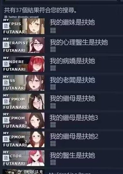 这是一张Twitter（现X平台）的搜索结果截图，显示了37个符合搜索条件的结果。截图中展示了多个以统一格式"我的[身份]是扶她"命名的内容条目，每个条目左侧配有不同风格的动漫女性角色头像，头像下方标有"FUTANARI"标签，右侧则是对应的中文标题，涉及继妹、心理医生、病娇、老板、继母、医生等多种身份。界面采用深色主题，整体布局清晰，呈现出一种带有二次元亚文化特征的内容集合。