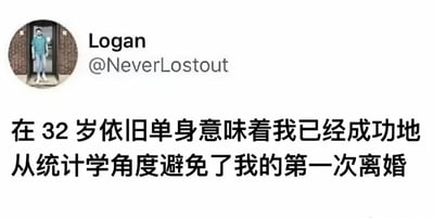 这是一张X（原Twitter）平台用户的发文截图，用户头像是一位站在住宅门口的男士，账号显示为Logan（@NeverLostout）。图中核心文案为“在32岁依旧单身意味着我已经成功地从统计学角度避免了我的第一次离婚”，文案以自嘲的黑色幽默视角，反向解读自身的单身状态：通过“没结婚就不会离婚”的逻辑，用统计学的概念包装自己的单身现状，消解了单身的尴尬感，传递出一种无奈又搞笑的自我调侃情绪，很容易引发有类似处境的网友共鸣。