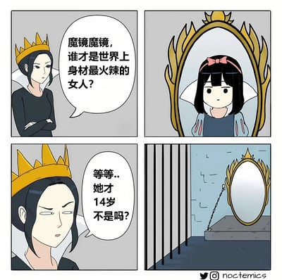四格漫画形式的白雪公主故事改编。第一格中邪恶皇后戴着金色皇冠，双手交叉询问魔镜："谁才是世界上身材最火辣的女人？"；第二格魔镜中映出戴着粉色蝴蝶结的白雪公主；第三格皇后表情震惊地说："等等..她才14岁不是吗？"；第四格显示皇后被关进监狱，魔镜被遗弃在角落。通过年龄梗制造幽默讽刺效果，指出评价未成年人体型的不当之处。