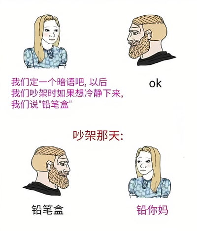 这是一张四格漫画风格的搞笑梗图,描绘了一对情侣约定吵架冷静暗号却失败的场景。上半部分:左边女性角色提议制定吵架冷静暗号